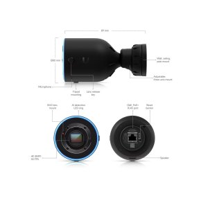 Ubiquiti UVC-AI-DSLR-LD