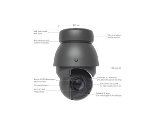 Ubiquiti UVC-AI-PTZ-Precision-B