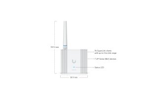Ubiquiti USL-Gateway