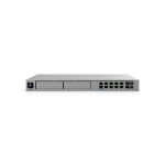 Ubiquiti UDM-Beast