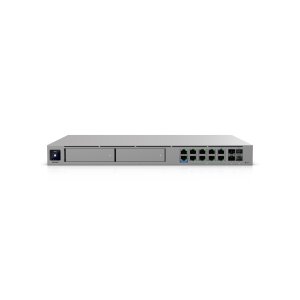 Ubiquiti UDM-Beast