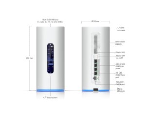 Ubiquiti UDR-5G-Max