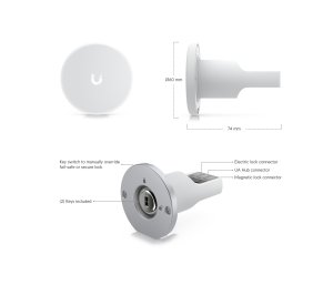 Ubiquiti UA-Rescue