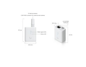 Ubiquiti UDB-IoT